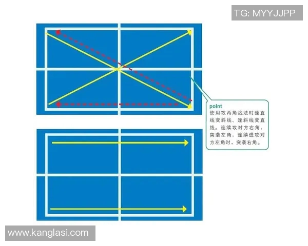 武汉乒乓球队中路突破的深度解析与战术创新探讨 武汉乒乓球队中路突破的深度解析与战术创新探讨